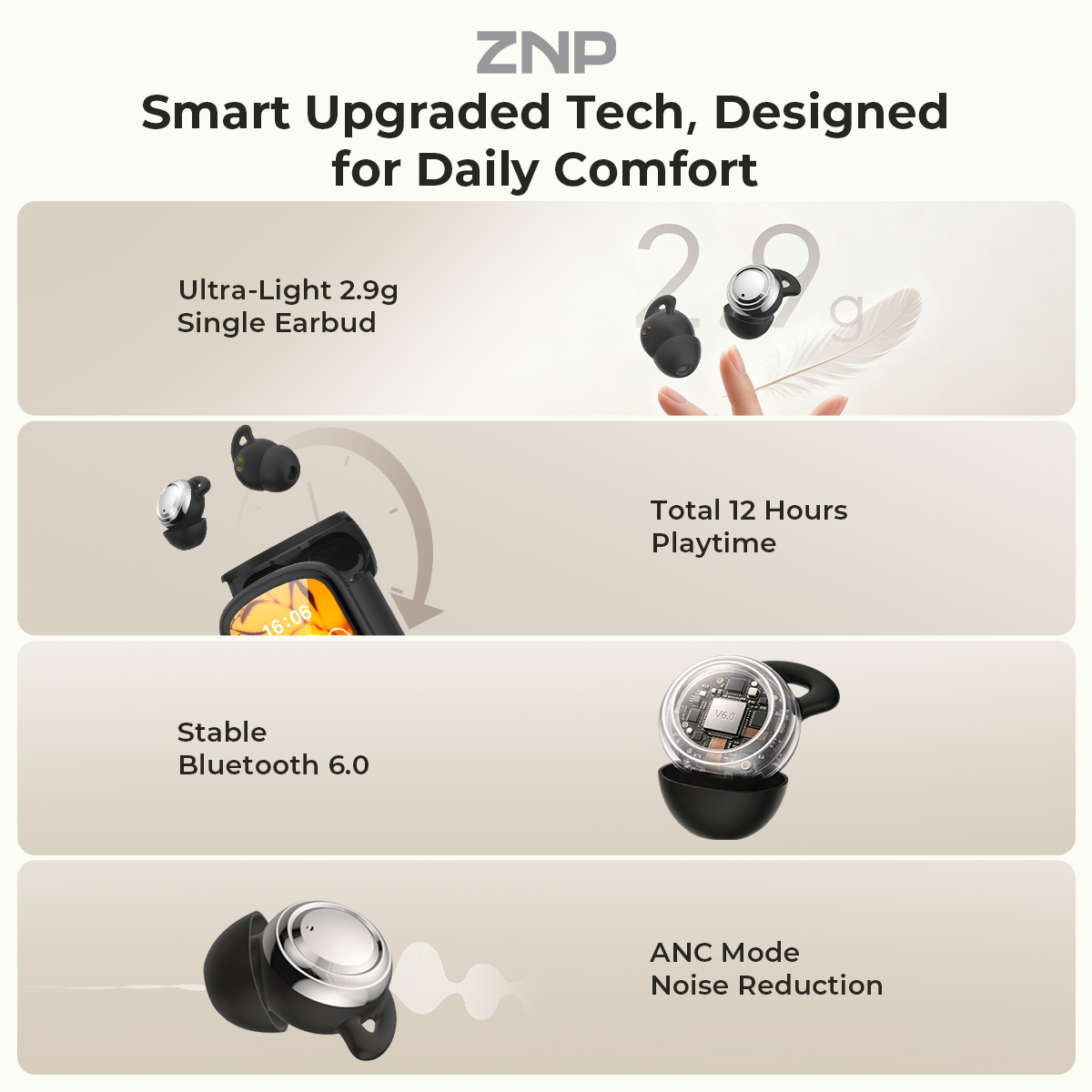 ZNP P04 Sleeping Aid Earbuds A - Noise Cancelling Headphone 评论和价格