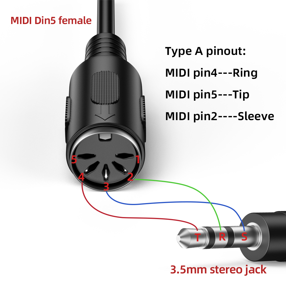 2 Pcs Type-A  MIDI To TRS 3.5m - Cable Extension 3.5 评论和价格
