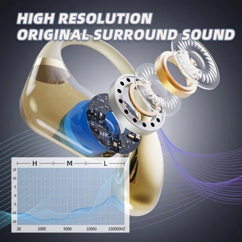Original Q11 Silicone in Ear H - Sports Earphone Hook 评论和价格