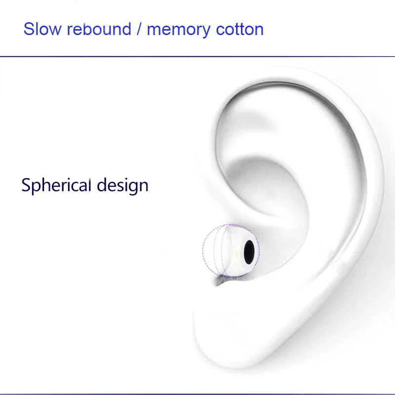 10Pair Memory Foam Earbud Ear  - Earphone Foam Tip 评论和价格